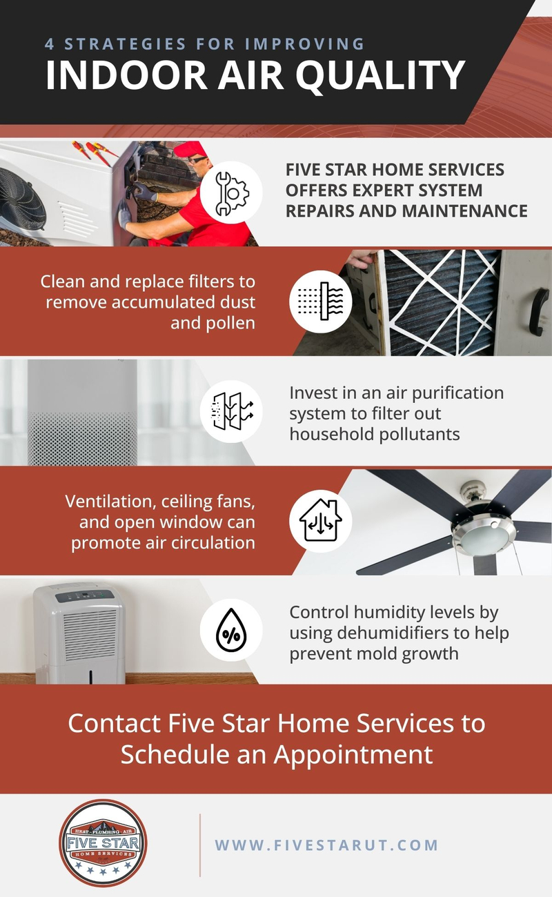 M38057 Five Star Home Services - Improving Indoor Air Quality.jpg