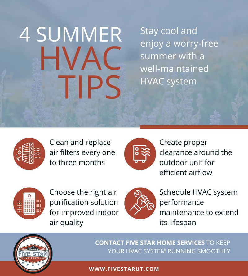 M38057 Five Star Home Services - 4 Summer HVAC Tips.jpg