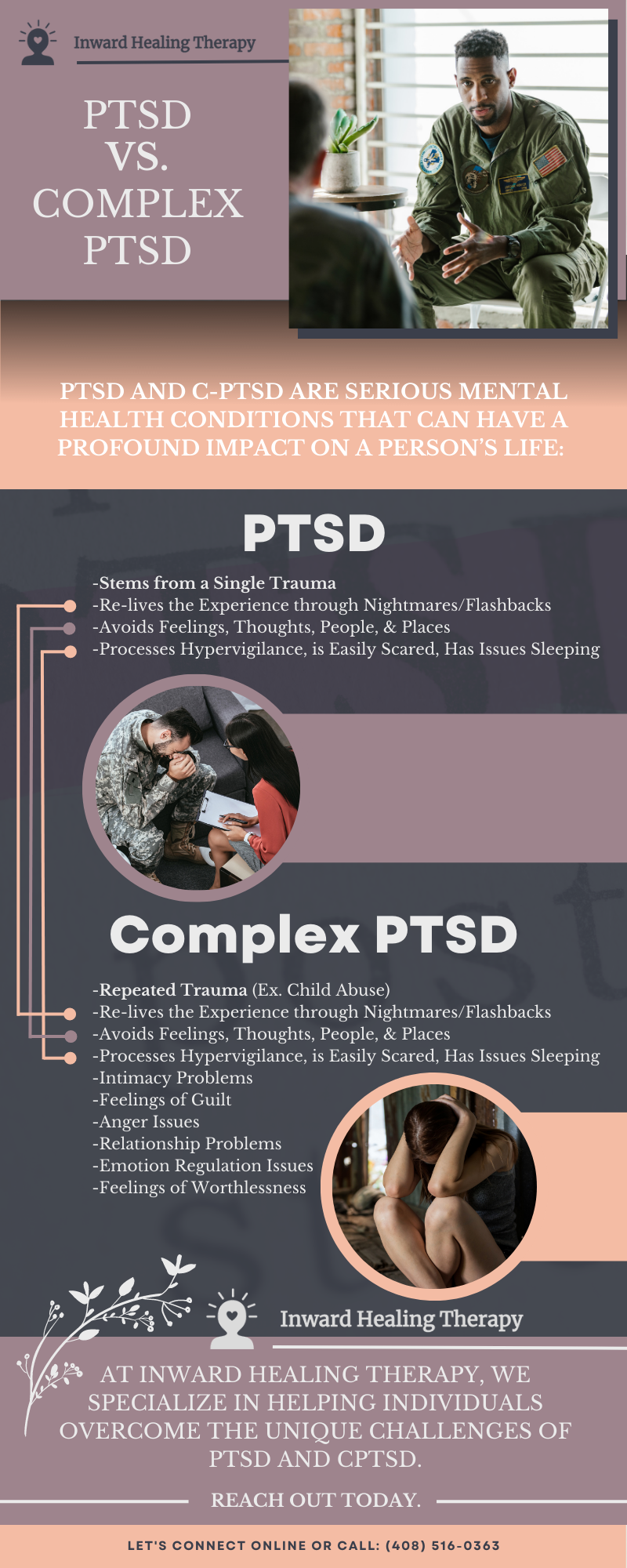 M38028 - Inward Healing Therapy - Infographic - PTSD Vs. Complex PTSD.png