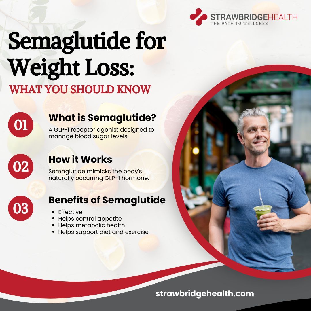 Semaglutide for Weight Loss What You Should Know Before Starting Treatment.