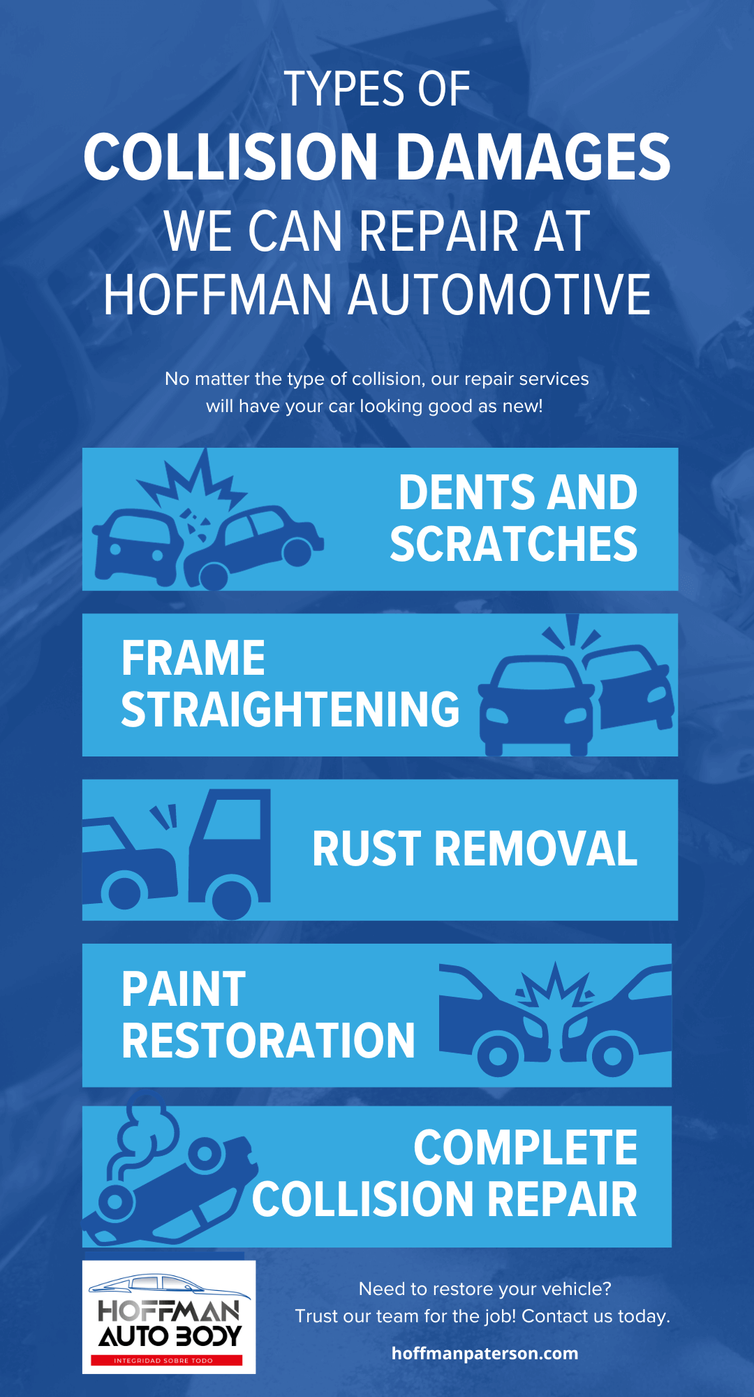 Infographic - Types of Collision Damages We Can Repair at Hoffman Automotive.png