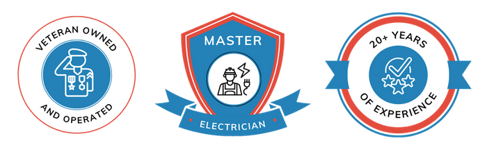 trust badges. trust badges.