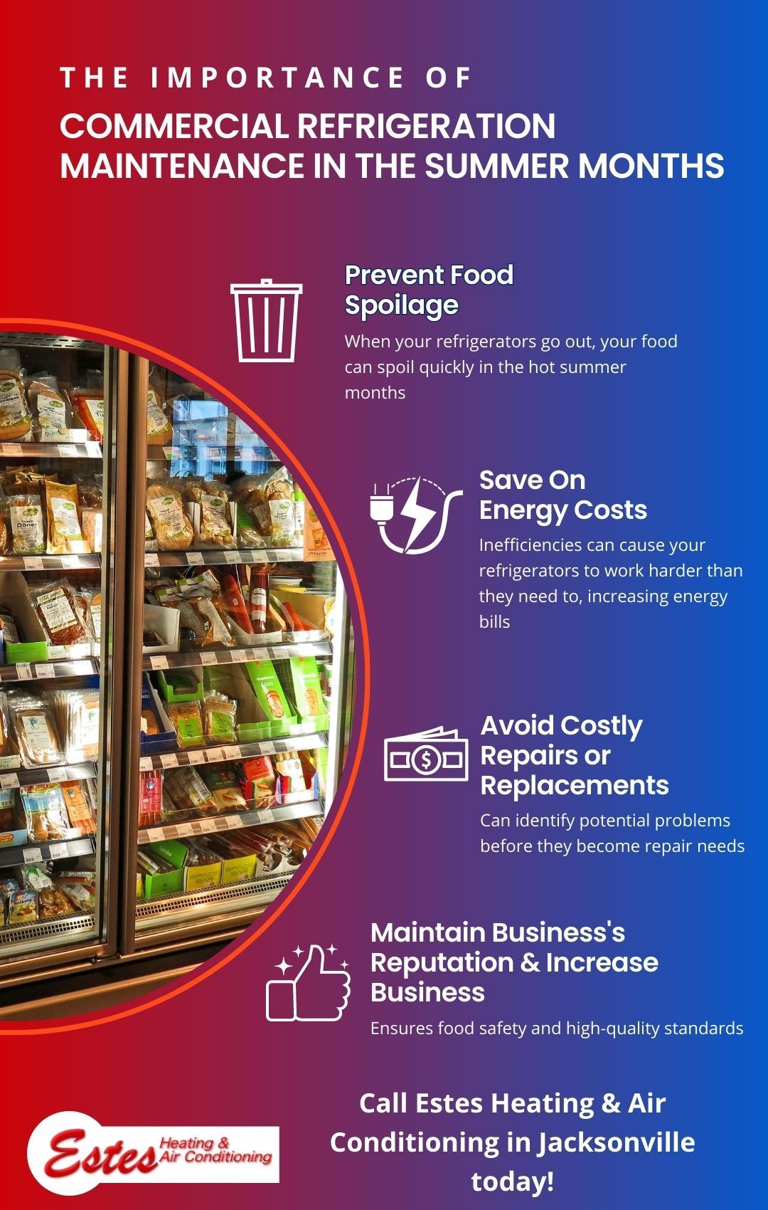 The importance of commercial refrigeration maintenance in the summer months
