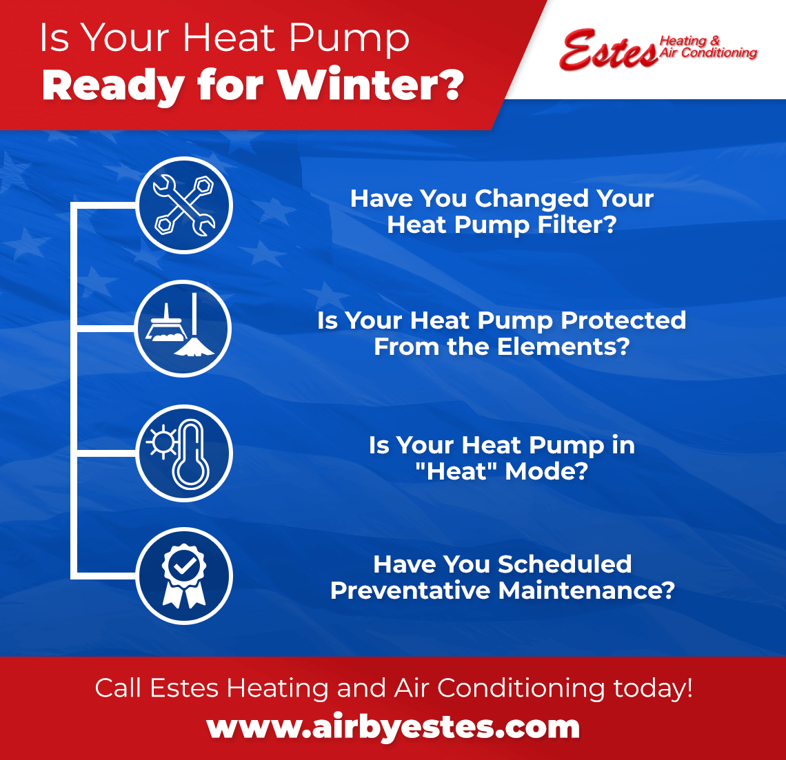infographic on heat pumps