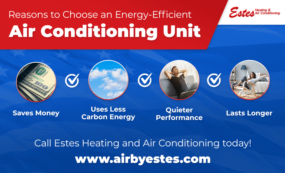 Infographic - Reasons to choose an energy-efficient air conditioning unit