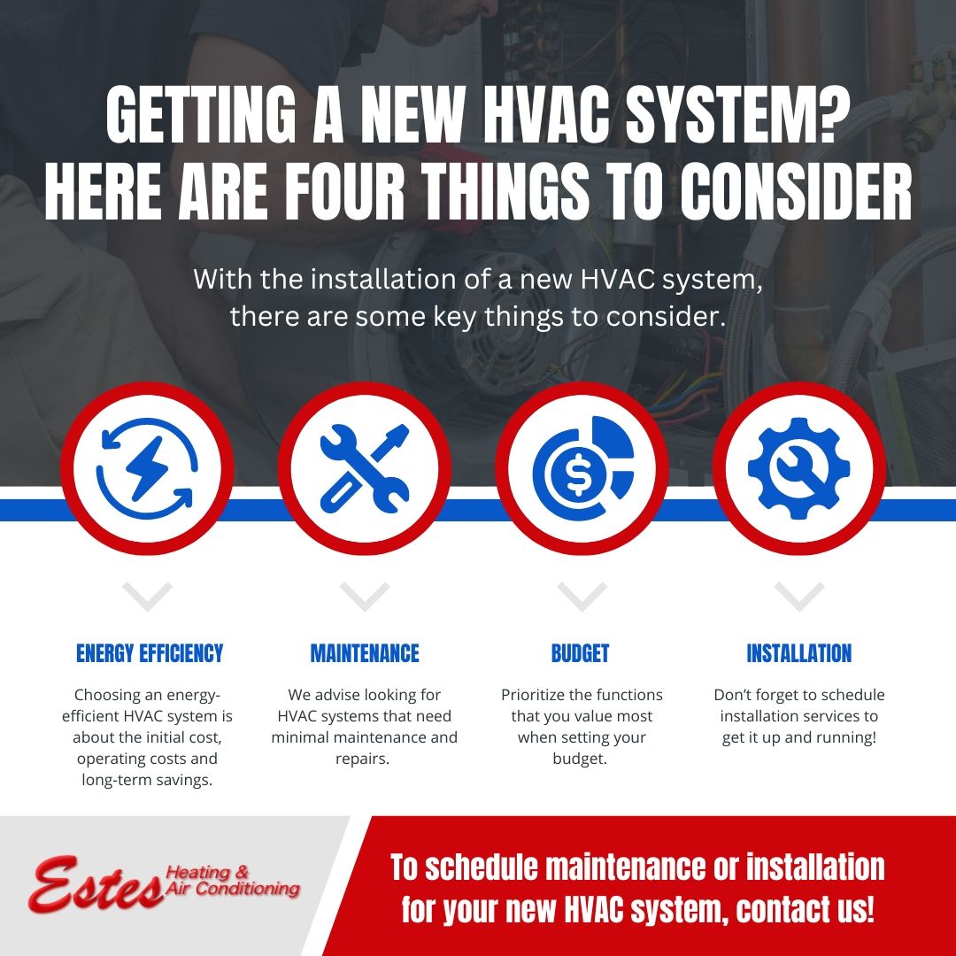 M31885 - Infograph- Getting a New HVAC System Here are 4 Things to Consider.jpg