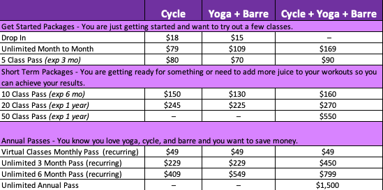 yoga spin barre classes price chart jacksonville fl.png