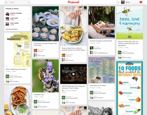 How to use Pinterest with Websites 360®