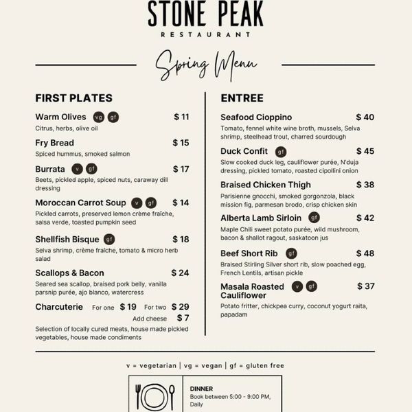 Benefits of Eating a Farm-to-Table Breakfast at Stone Peak Restaurant 4.jpg