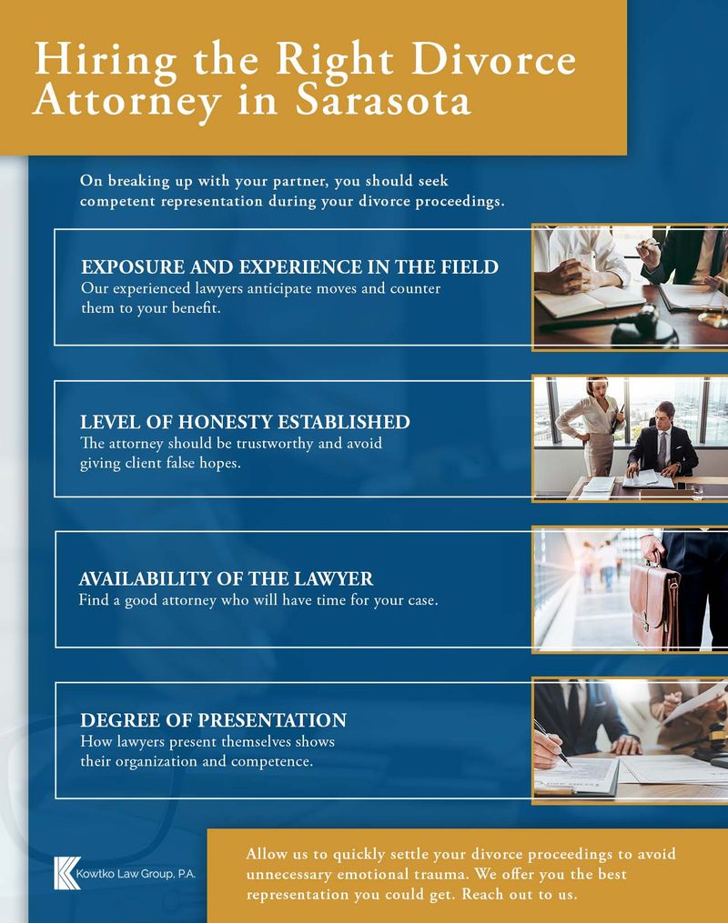Hiring the Right Attorney.jpg