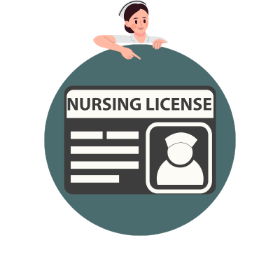 License Renewal Services