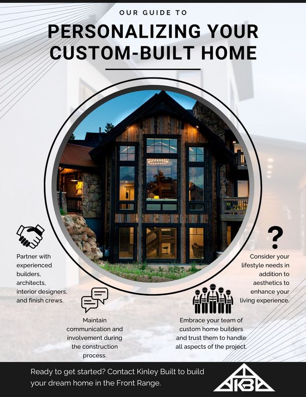 M37449 - Kinley Built - Customizing Your Home Kinley Built's Guide to Personalization.jpg