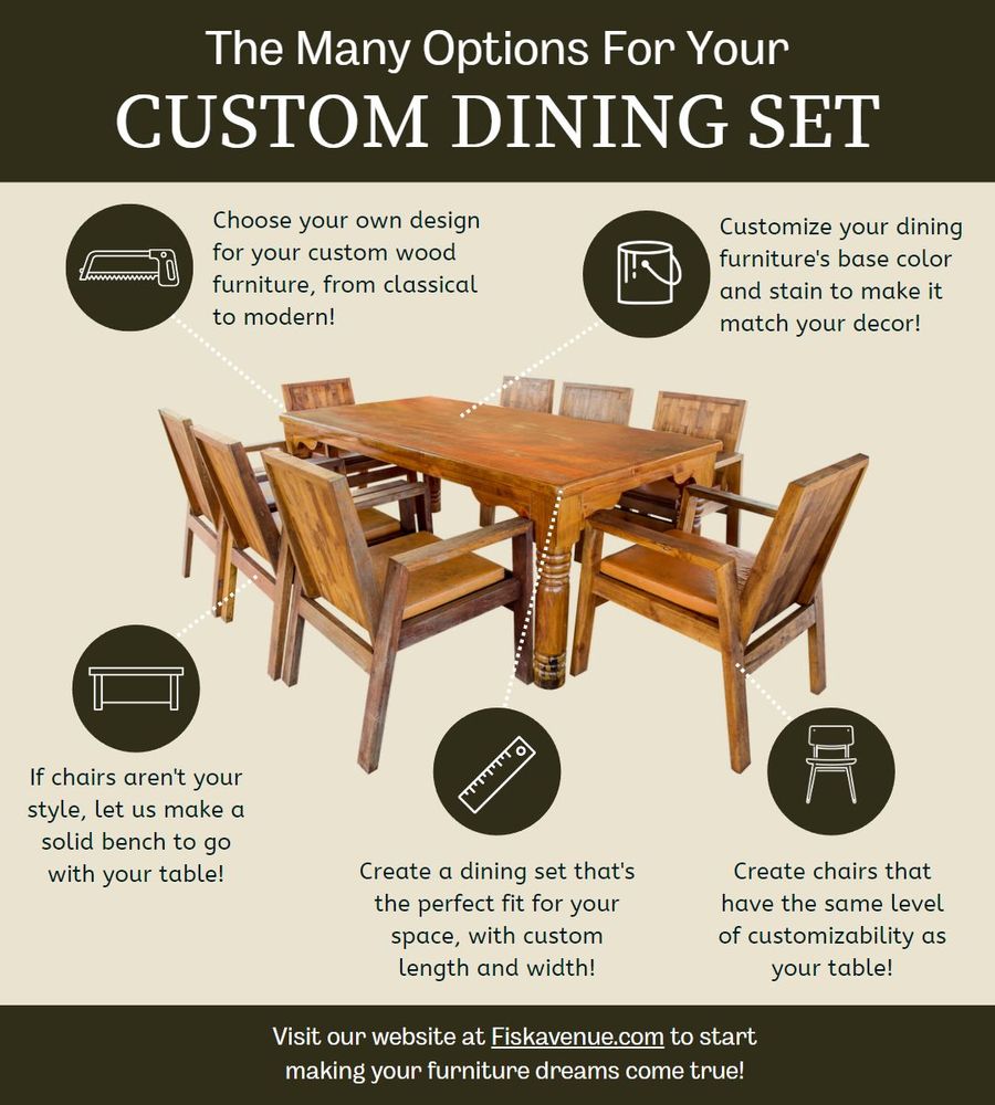 M37031 - Custom Dining Sets - Infographic.jpg