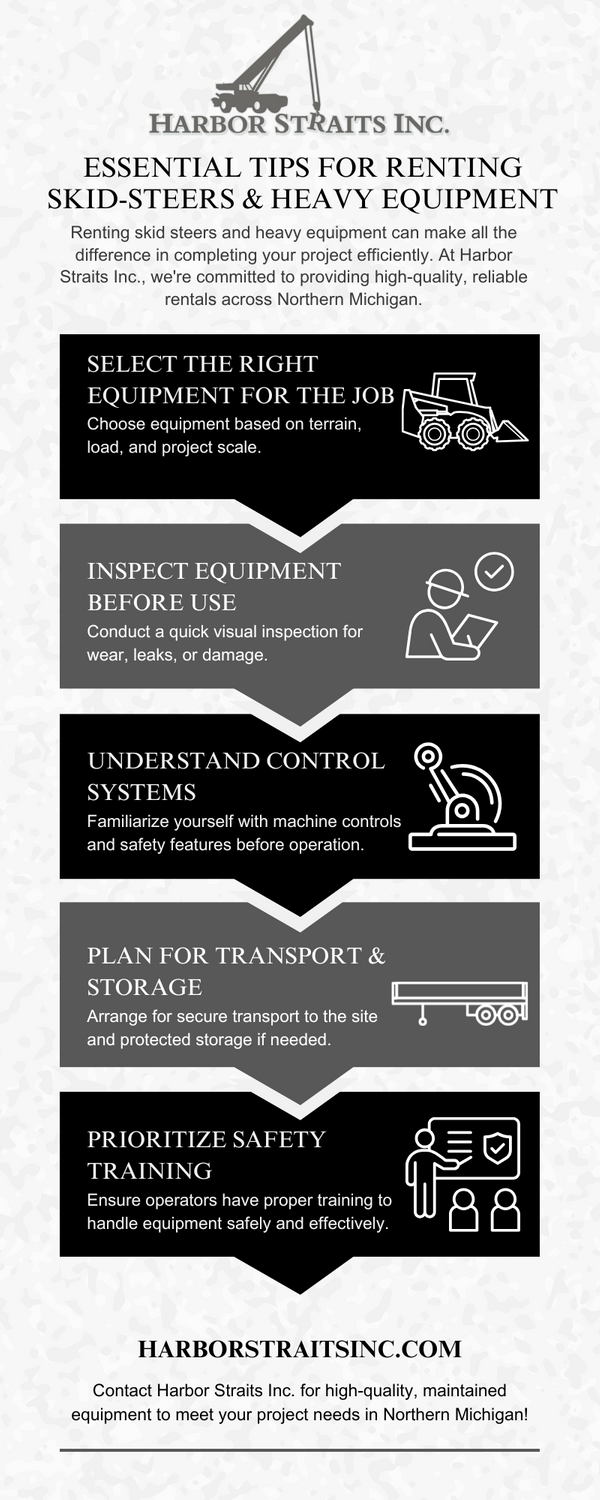 M182505 - Infographic - Skid-Steer.png