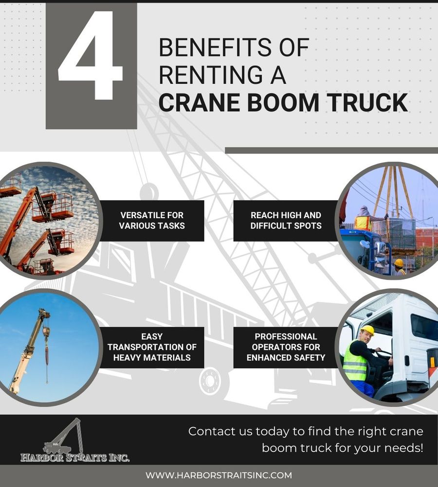 M182505 - Benefits Of Crane Boom Truck Rentals.jpg