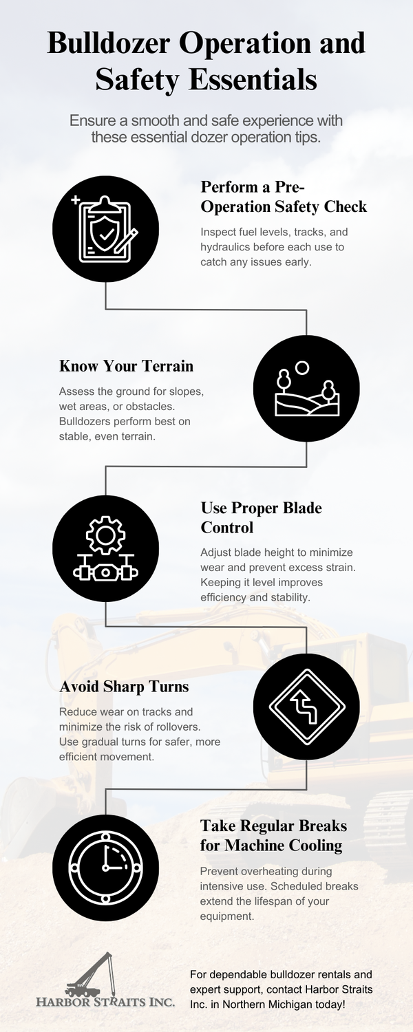 M182505 - Infographic - Dozers.png