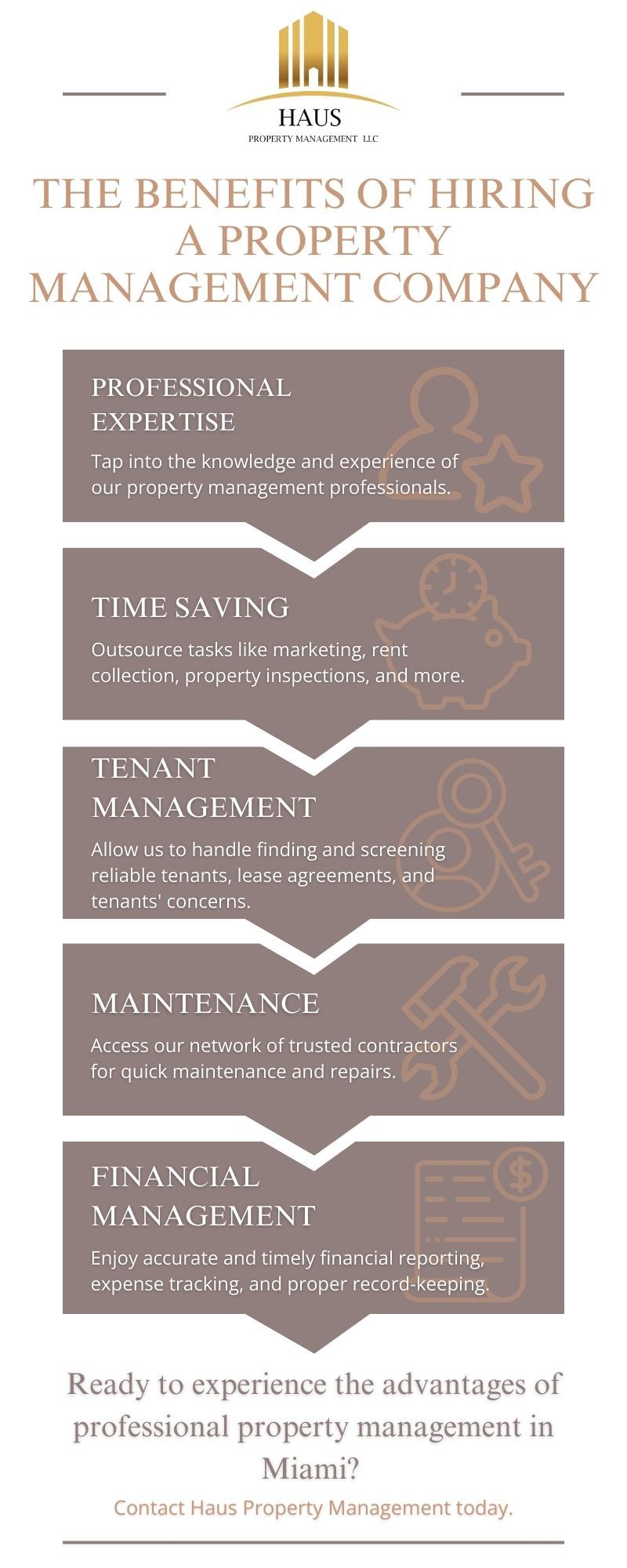M39048 - Haus Property Management LLC - Benefits of Hiring a Property Management Company  (3).jpg