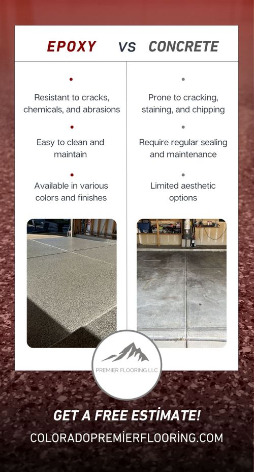 infographic showcasing difference between epoxy and concrete flooring