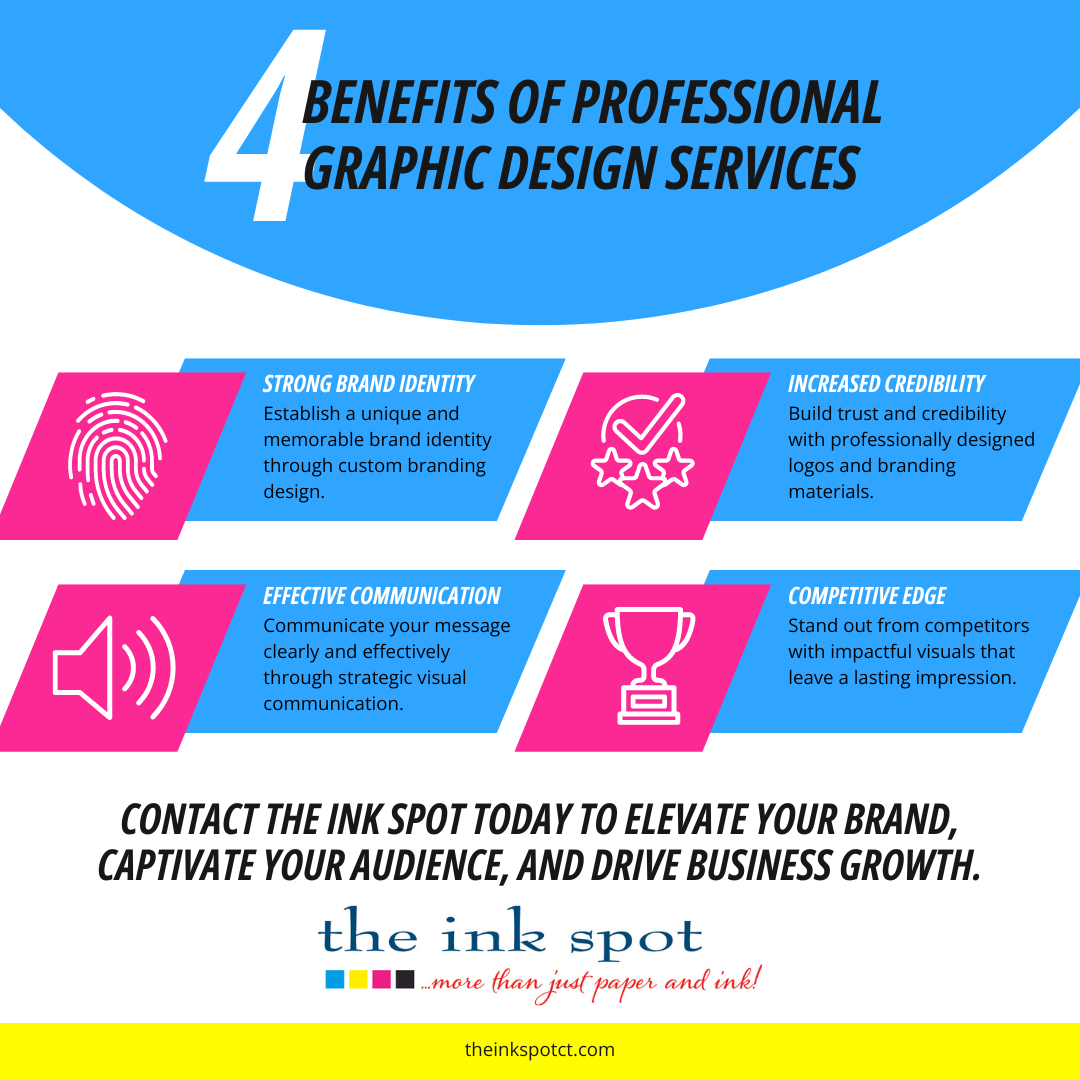 Benefits of Professional Graphic Design Services.png