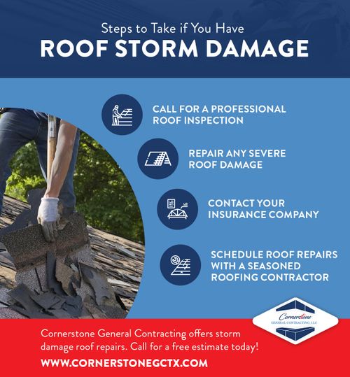 Steps to Take if You Have Roof Storm Damage.jpg