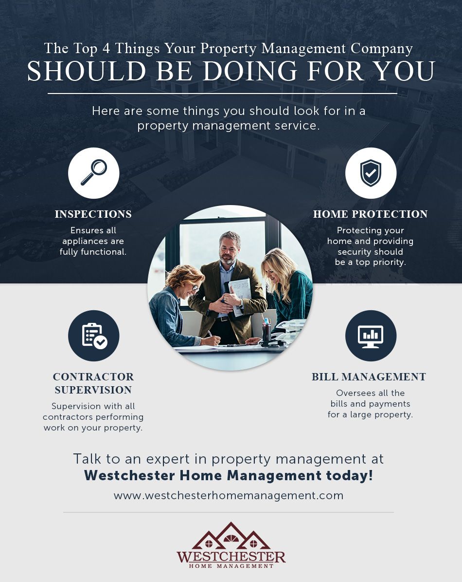 The Top 4 Things Your Property Management Company Should Be Doing For You.jpg
