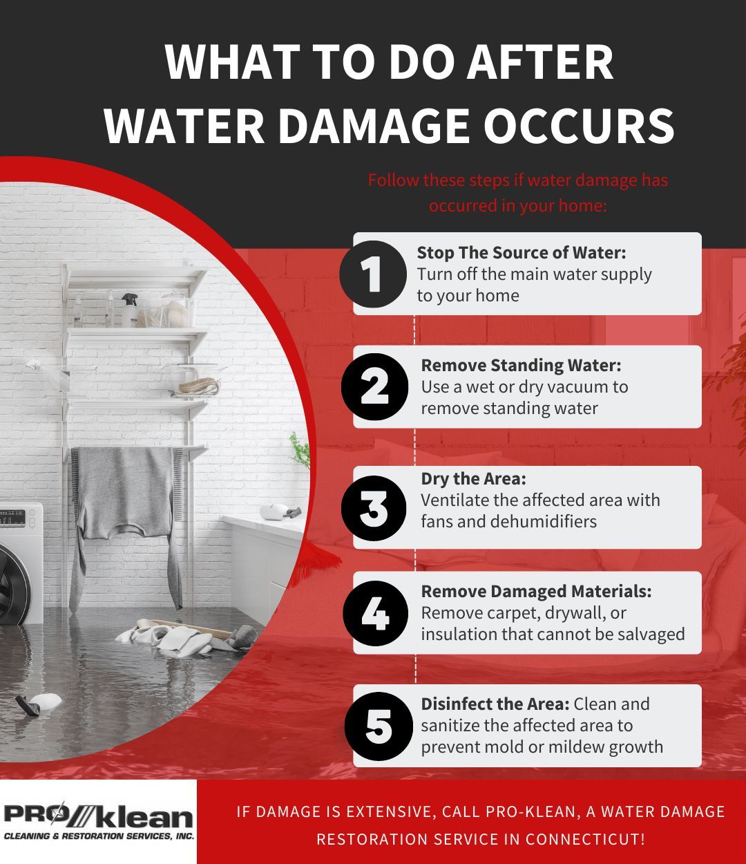 What to Do After Water Damage Occurs.jpg
