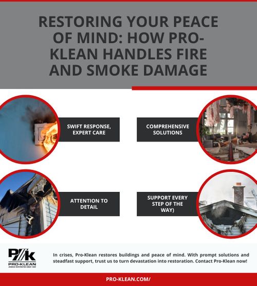 M31015 - IG - Restoring Your Peace of Mind How Pro-Klean Handles Fire and Smoke Damage.jpg