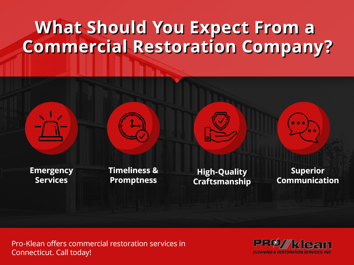 What Should You Expect From a Commercial Restoration Company.png