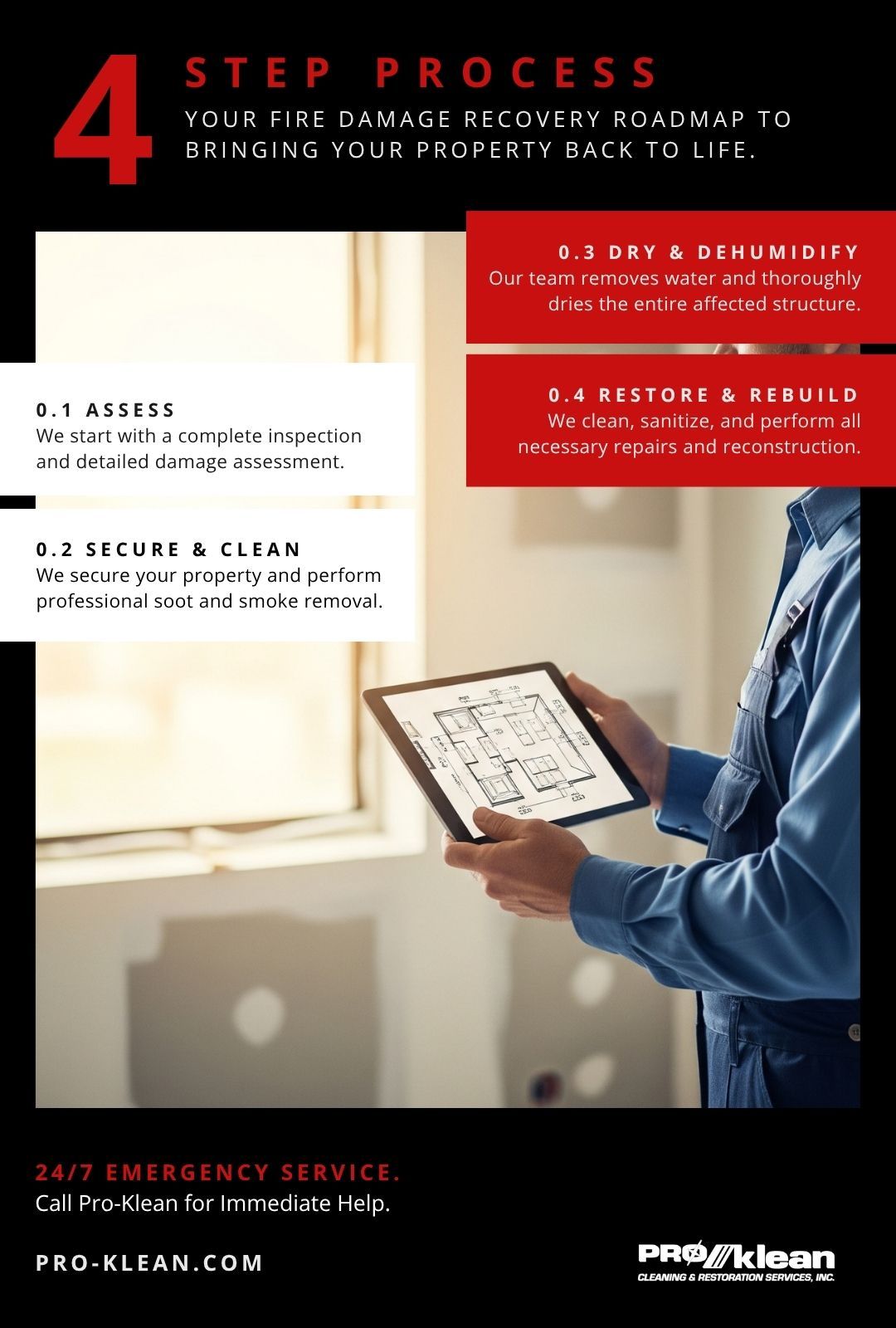 Our Fire Damage Restoration Process.jpg