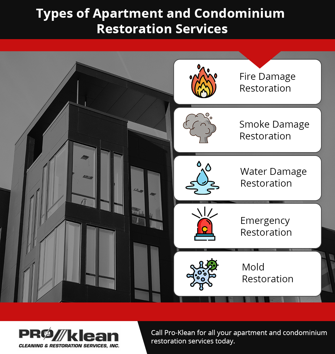 Types of Apartment and Condominium Restoration Services.png