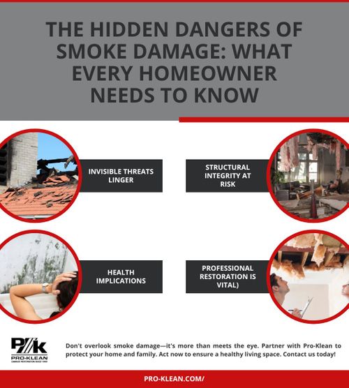 M31015 - IG - The Hidden Dangers of Smoke Damage What Every Homeowner Needs to Know.jpg