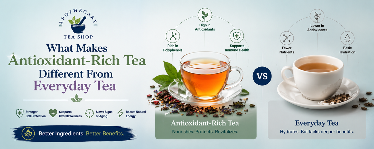 What Makes Antioxidant-Rich Tea Different From Everyday Tea