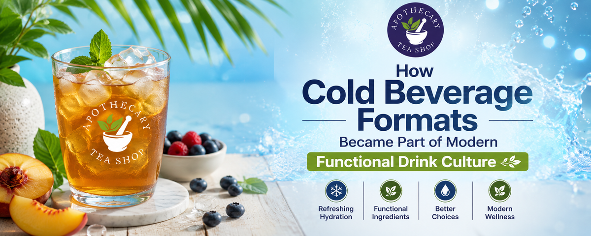 How Cold Beverage Formats Became Part of Modern Functional Drink Culture