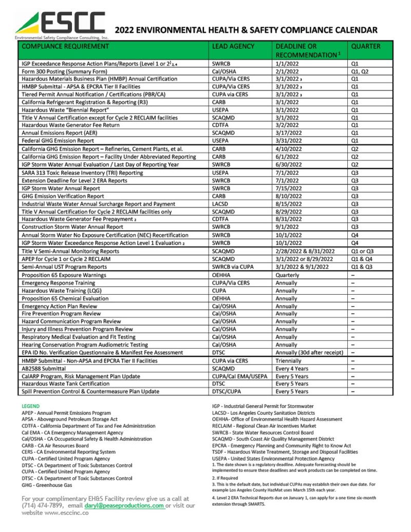 2021 Environmental Health & Safety Compliance Calendar - ESCC Inc