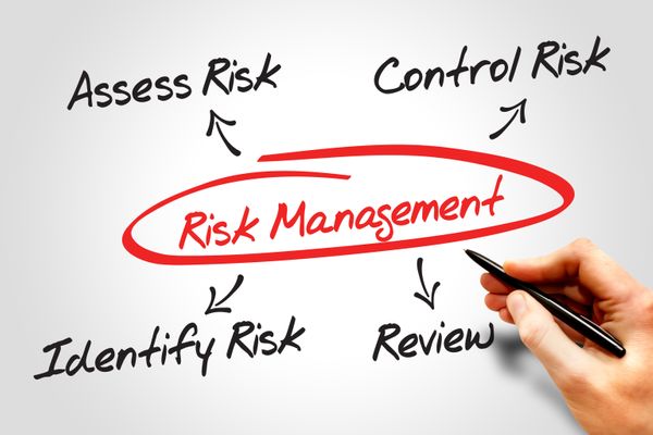 Risk_management_ONE.jpg