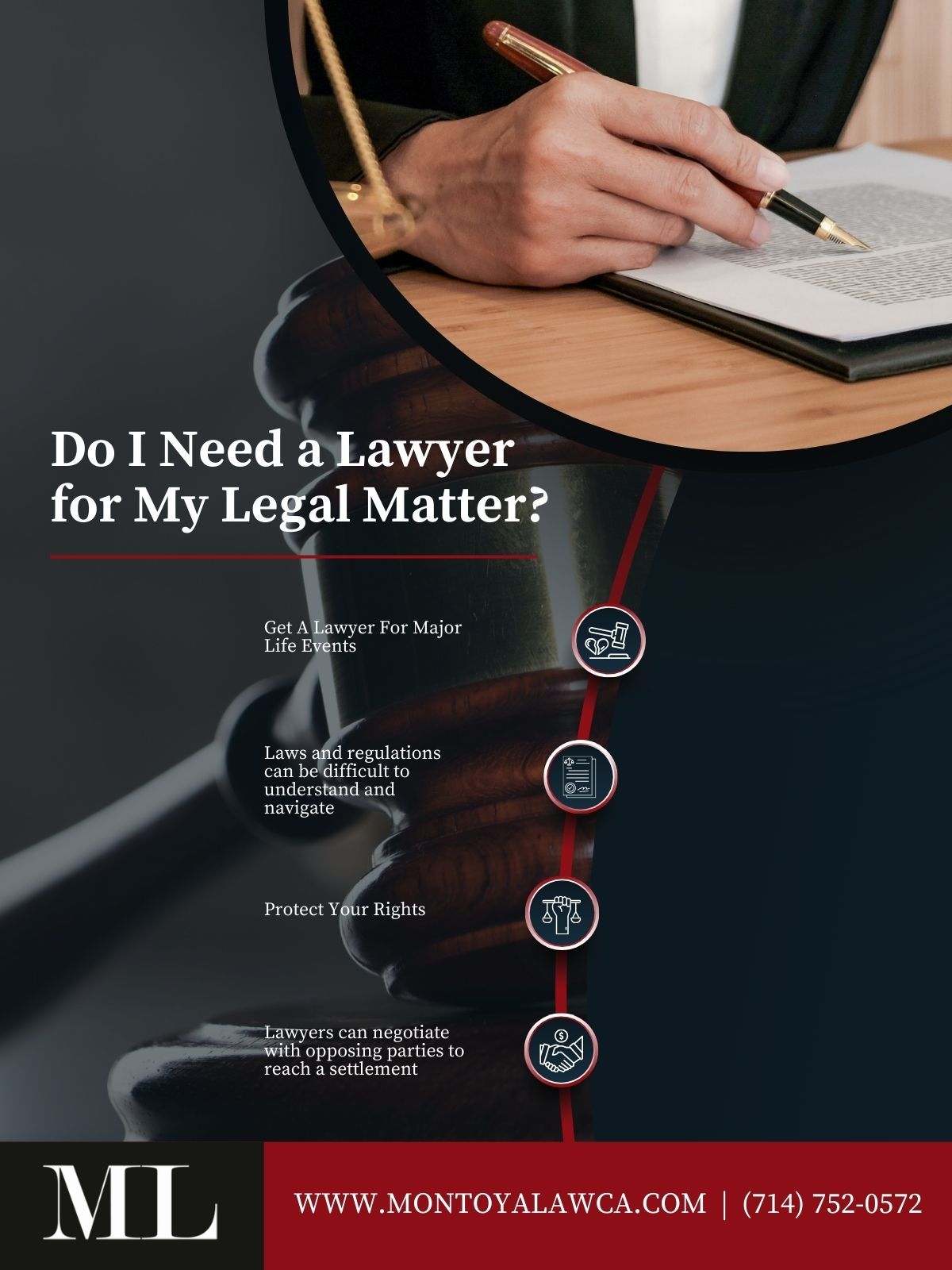 M37918 - infographic - Do I Need a Lawyer for My Legal Matter.jpg