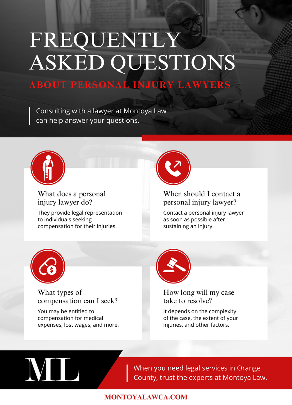 Frequently Asked Questions About Personal Injury Lawyers Infographic