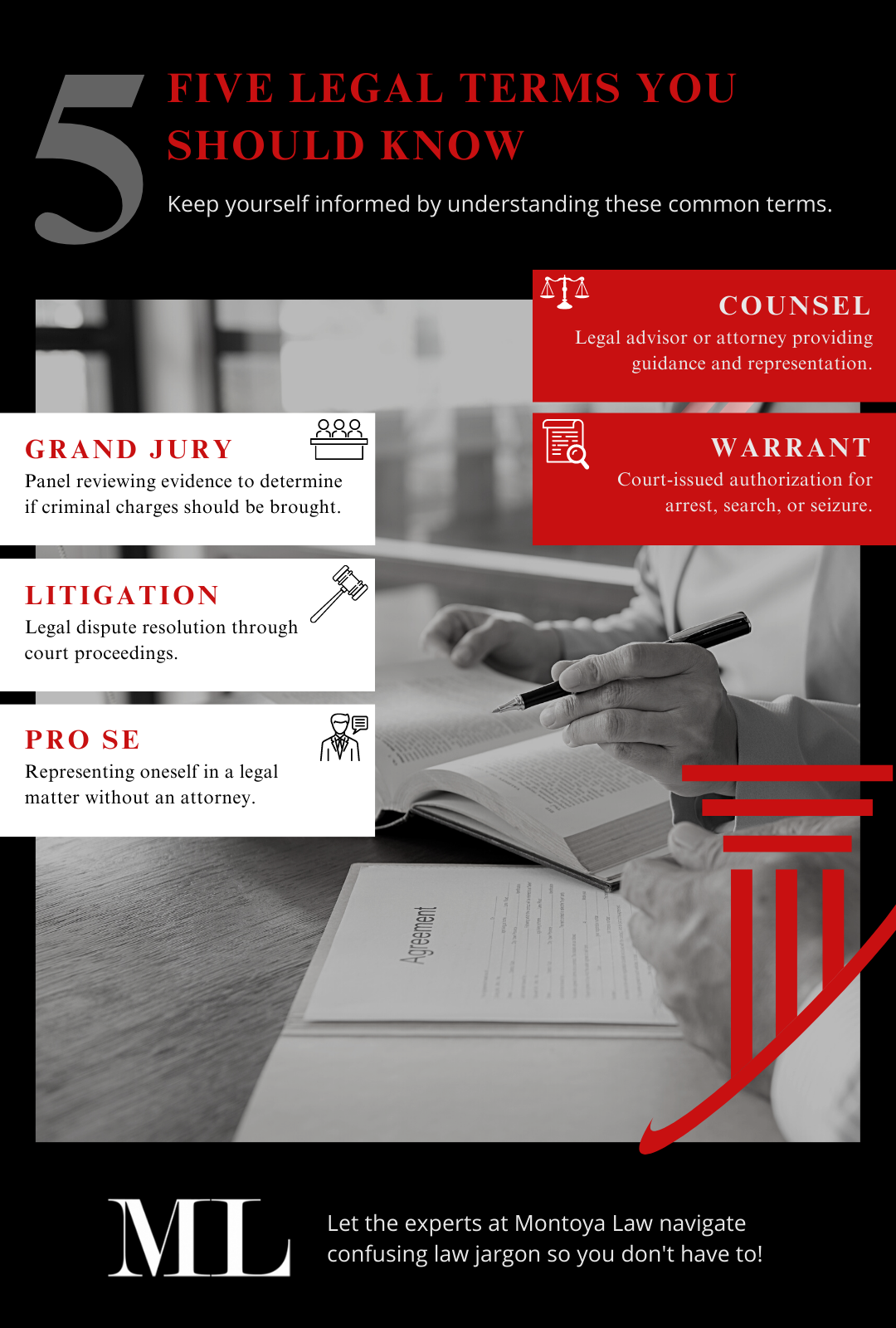 M37918 - Infographic - 5 Legal Terms You Should Know.png