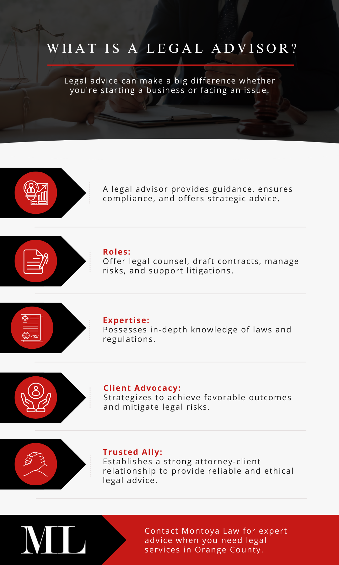 M37918 - Infographic - What Is A LegaL Advisor.png