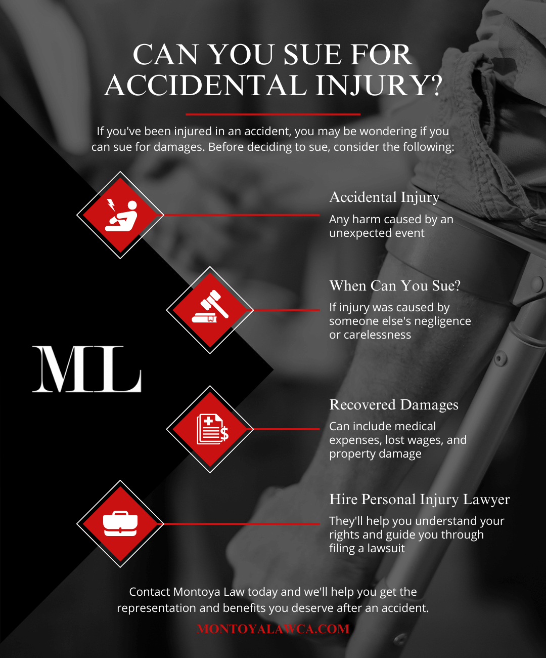 M37918 - Montoya Law_Infographic - Can You Sue for Accidental Injury (1).png