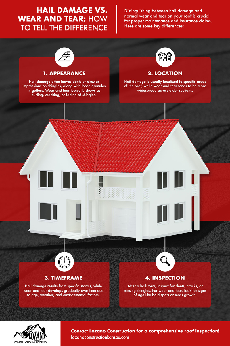 Hail Damage vs Wear and Tear How to Tell the Difference Infographic.jpg