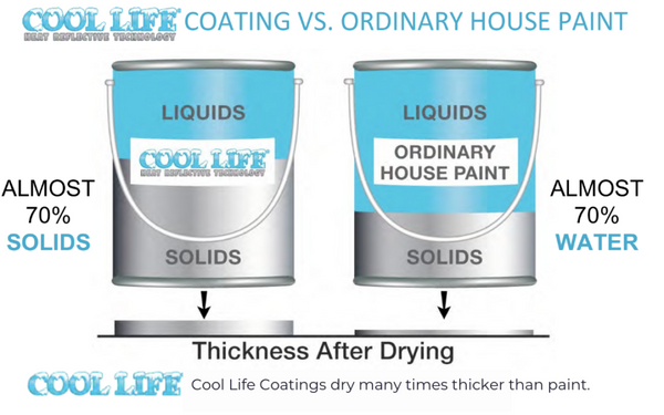 coollifeinfo.png