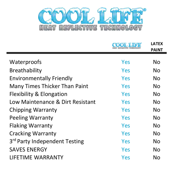 coollifenumbers.png