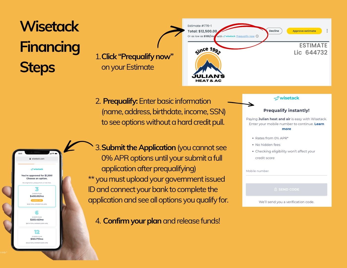 Wisetack Steps PNG.png