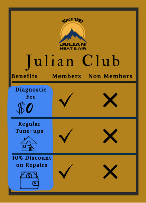 JULIAN CLUB.png