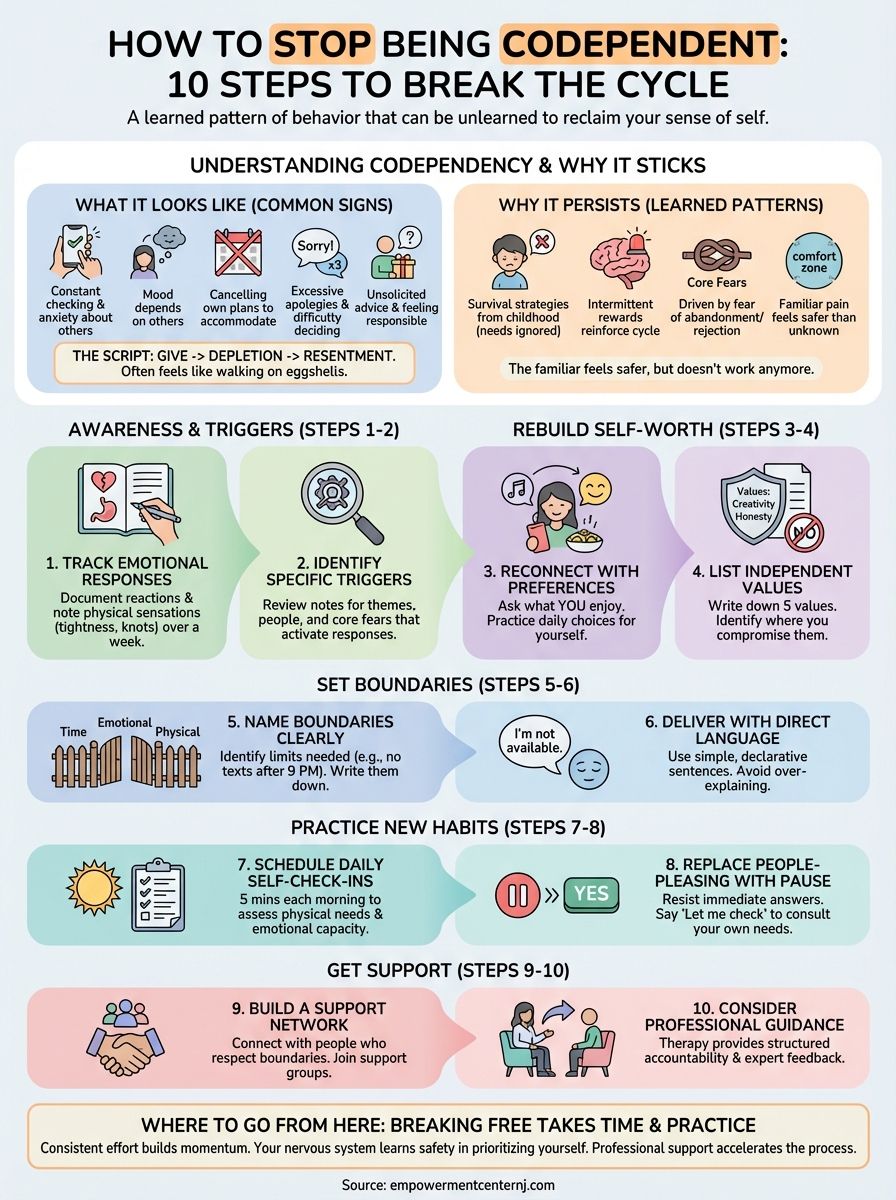 how-to-stop-being-codependent-infographic.jpeg
