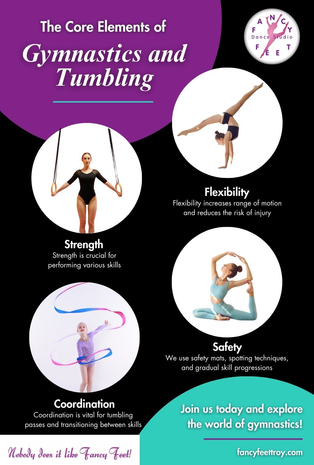 M39013 - Infographic - The Core Elements of Gymnastics and Tumbling.jpg