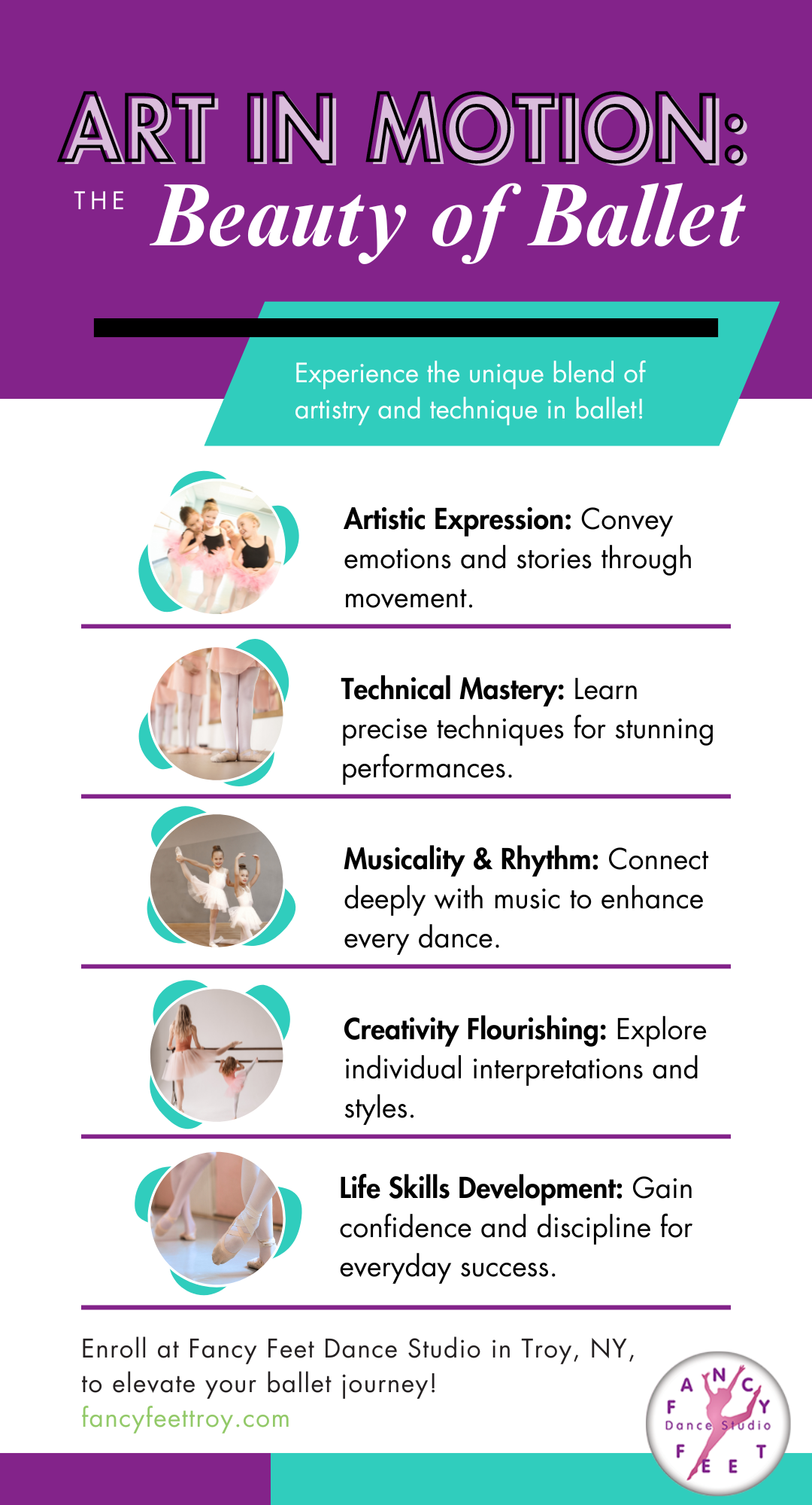 M39013 - Information Design Infographic - Art in Motion The Beauty of Ballet.png