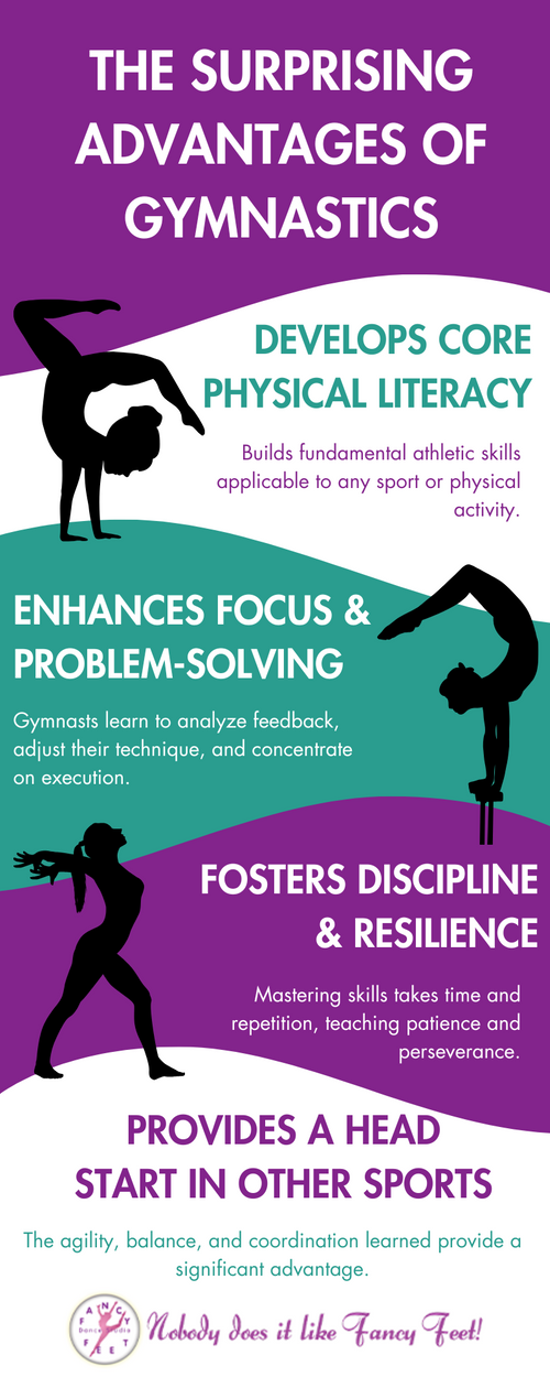 The Surprising Advantages of Gymnastics