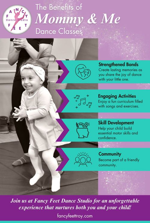 M39013 - Infographic - The Benefits of Mommy & Me Dance Classes.jpg